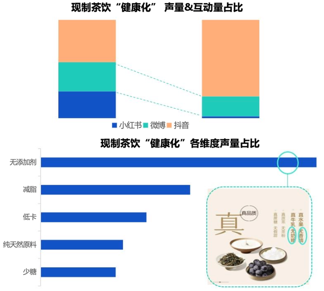 “模仿者”霸王茶姬，成为霸王茶姬