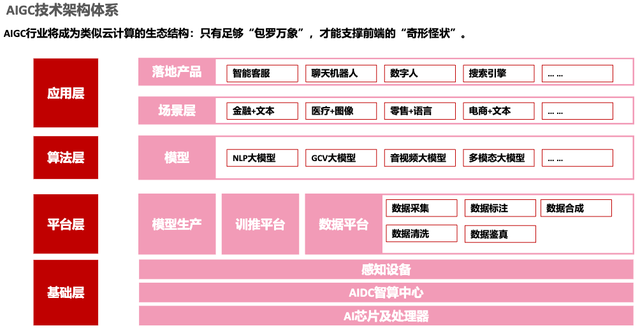 2023被热议的十大关键词 | 品牌议题