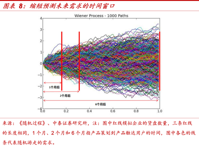 抖音商城服饰焕新周：发掘潮流爆款趋势，撬动春夏新品爆发