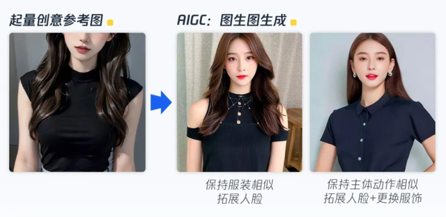 AIGC+创意时代，妙思如何加速消费品行业爆款广告诞生？