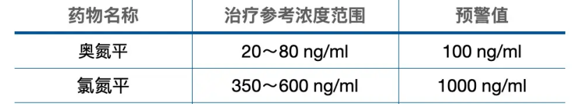 印度仿制药又爆雷，两家世界前十药企被药监局拉黑