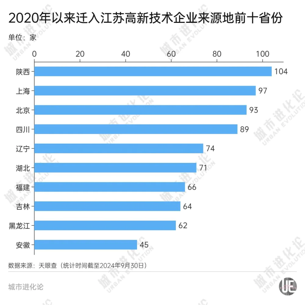 招商“卷王”，何以炼成