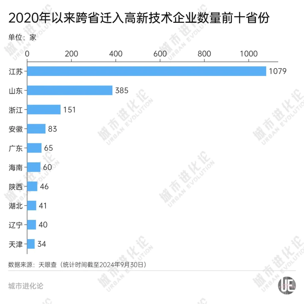 招商“卷王”，何以炼成