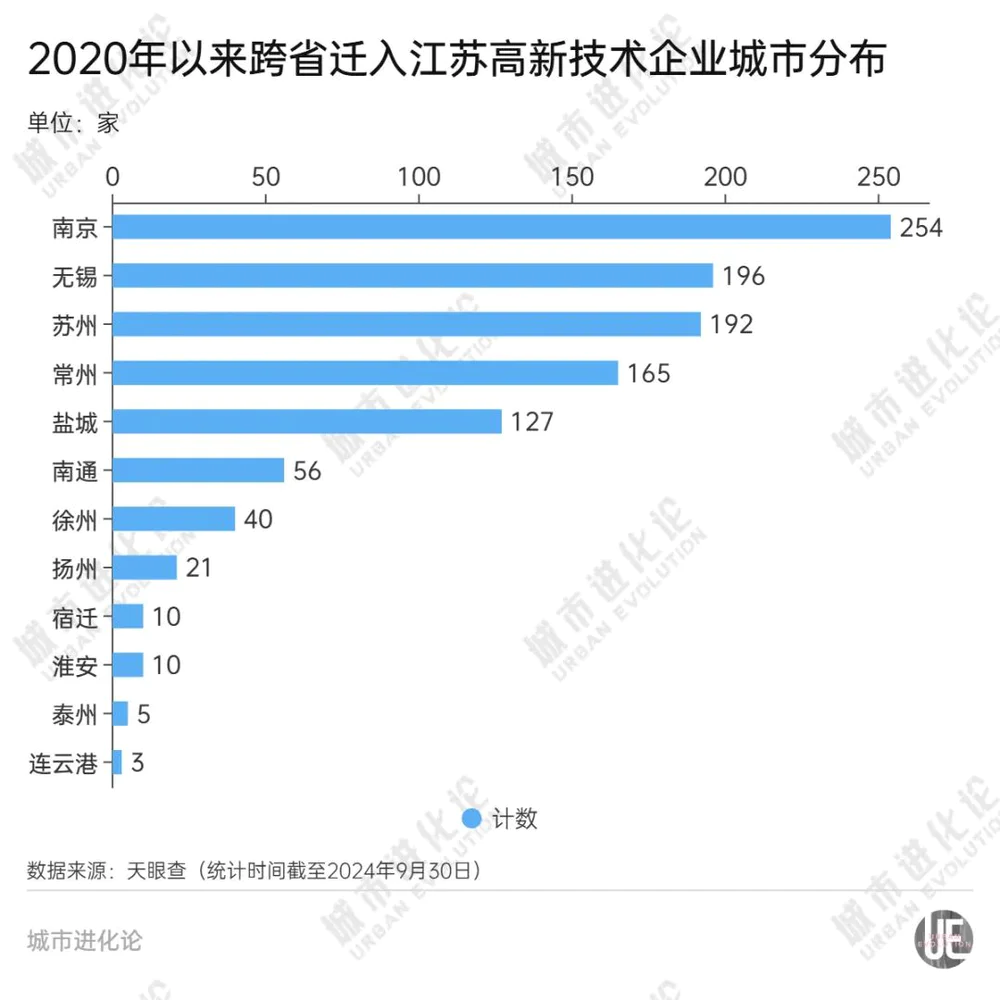 招商“卷王”，何以炼成