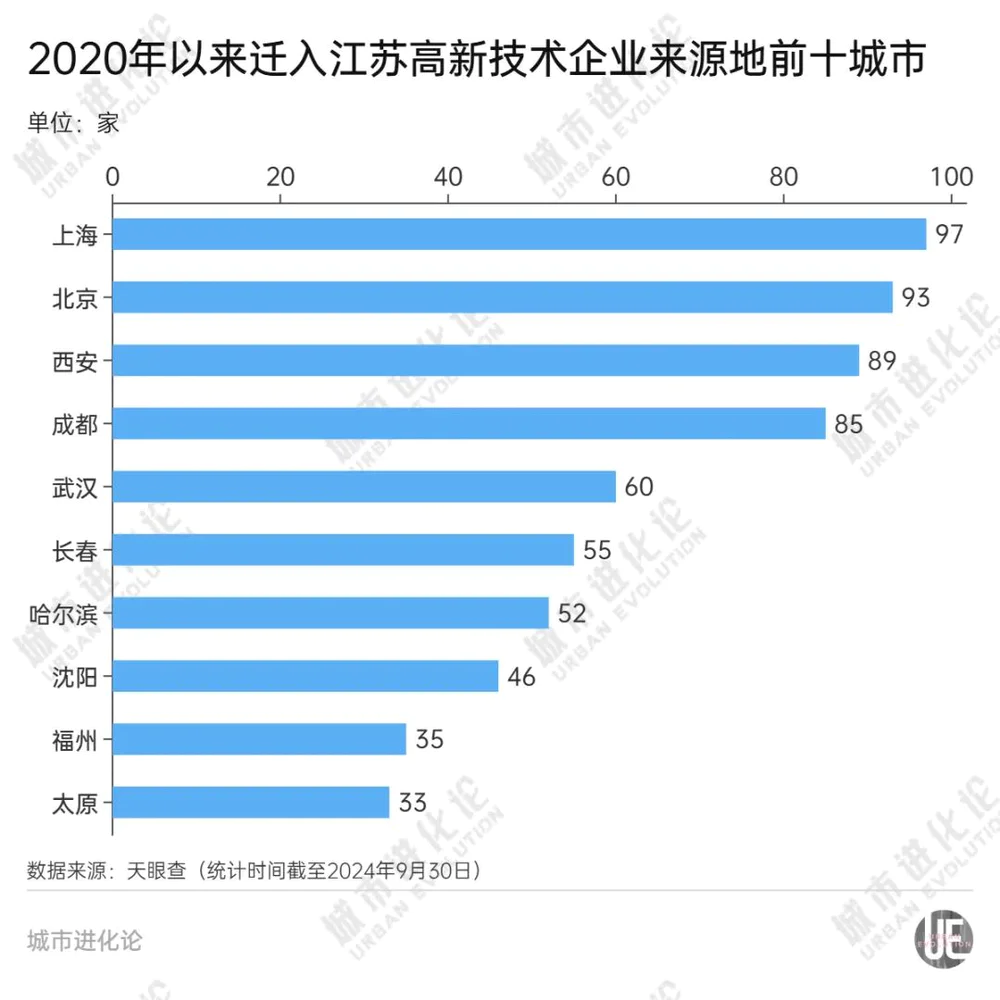 招商“卷王”，何以炼成