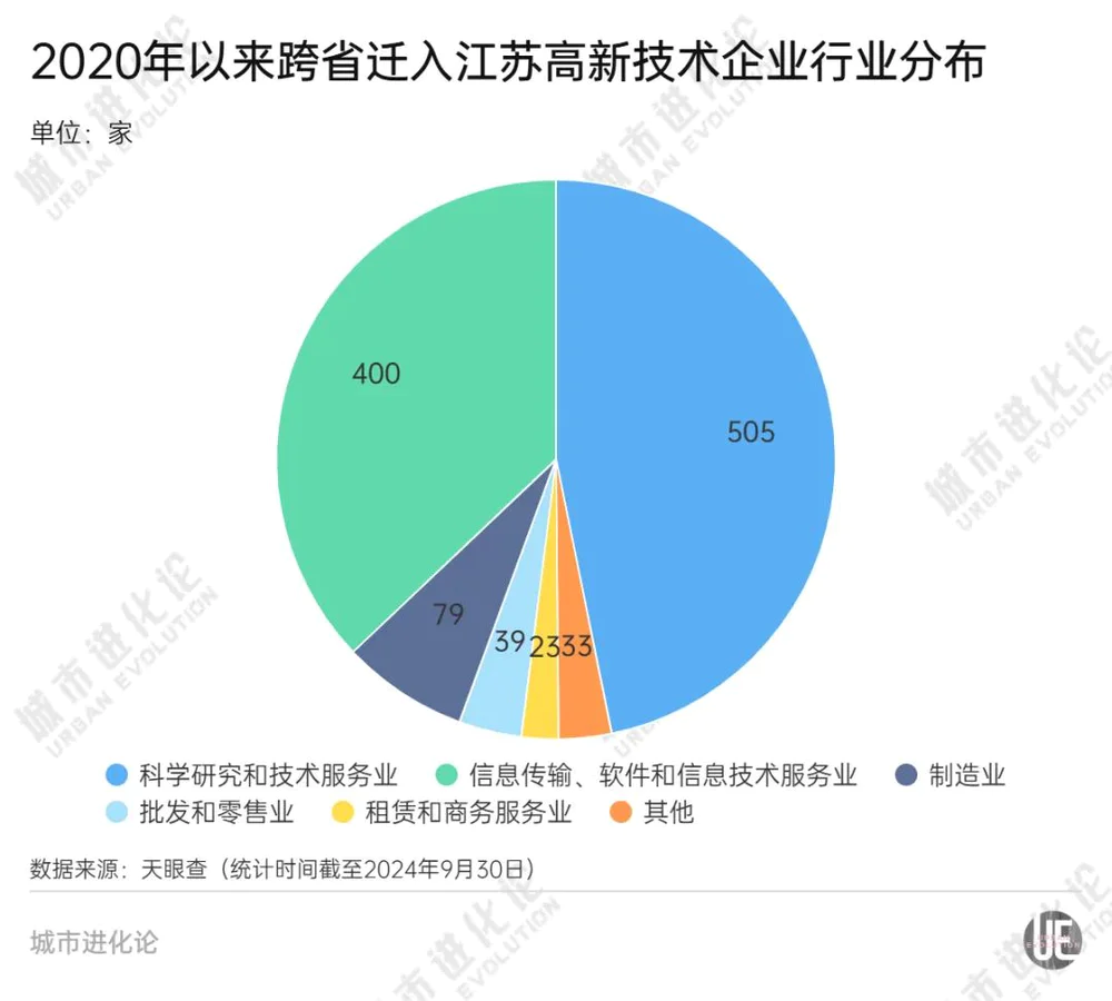 招商“卷王”，何以炼成