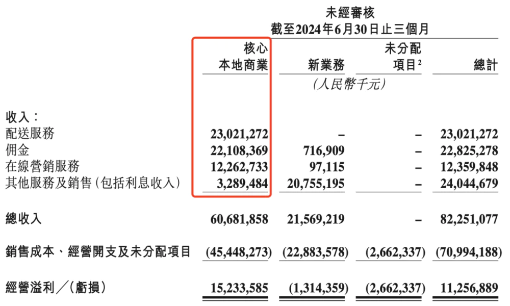 “牛市”来了，谁在暴涨？