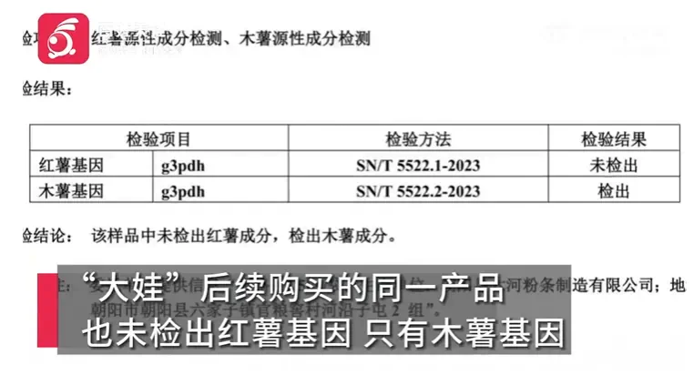 “打假博主”的正义与生意