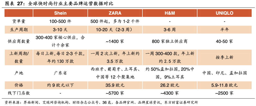 跨境电商巨头Temu：一边狂飙 一边被抵制