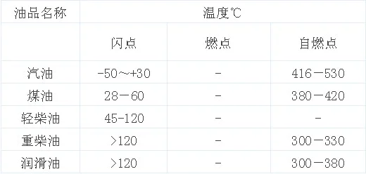 被欧洲人捧上神坛的柴油车，为啥中国人不买账？