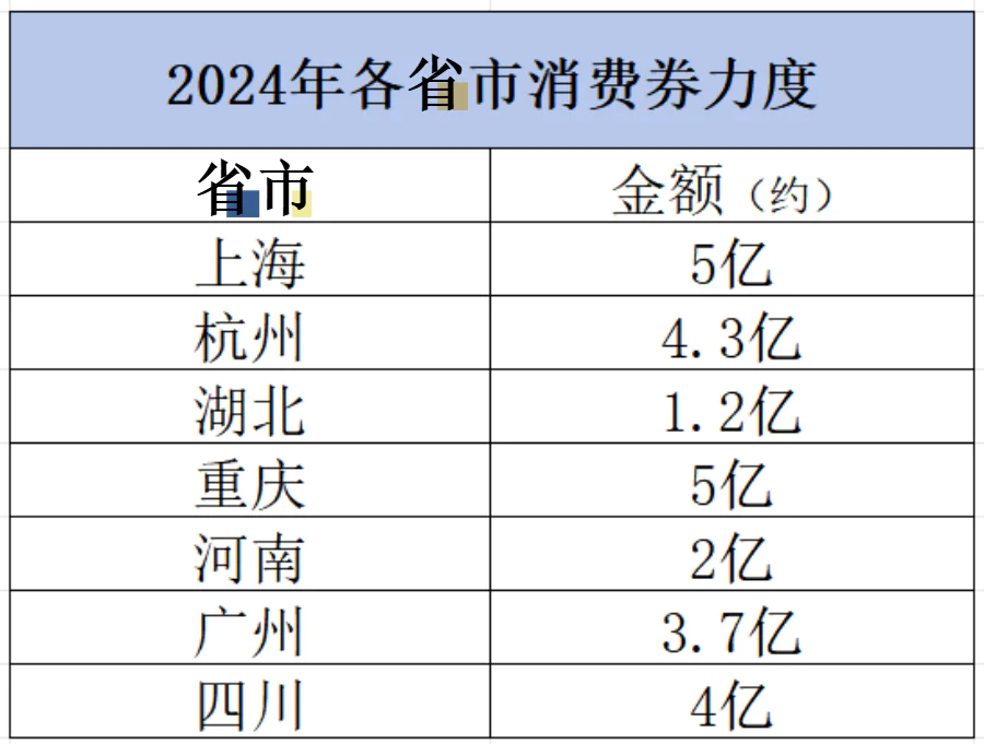 线下实体商业在悄悄攻占双十一