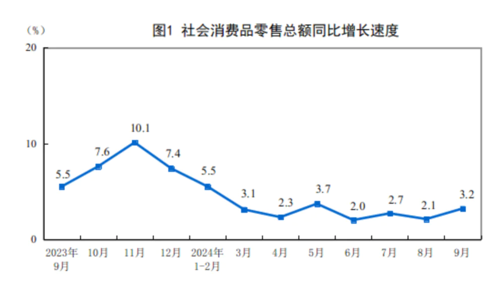 线下实体商业在悄悄攻占双十一