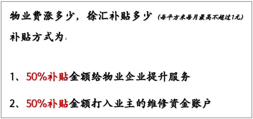 上海为何贴钱给老小区涨物业费？