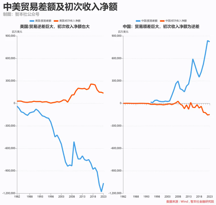 从出口到出海，中国企业的出路在哪儿？