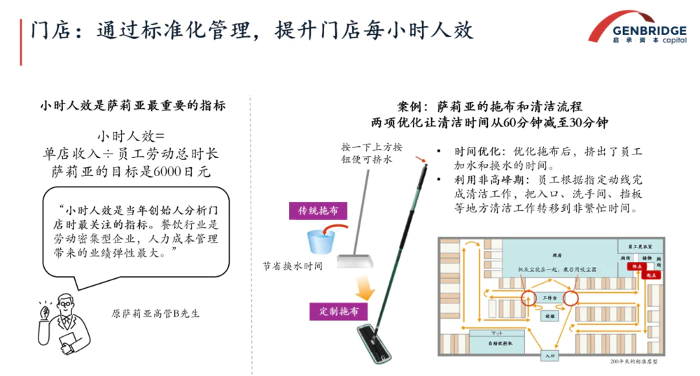 ​钱包缩、胃口小：为什么日本餐饮企业却发展得更好了？