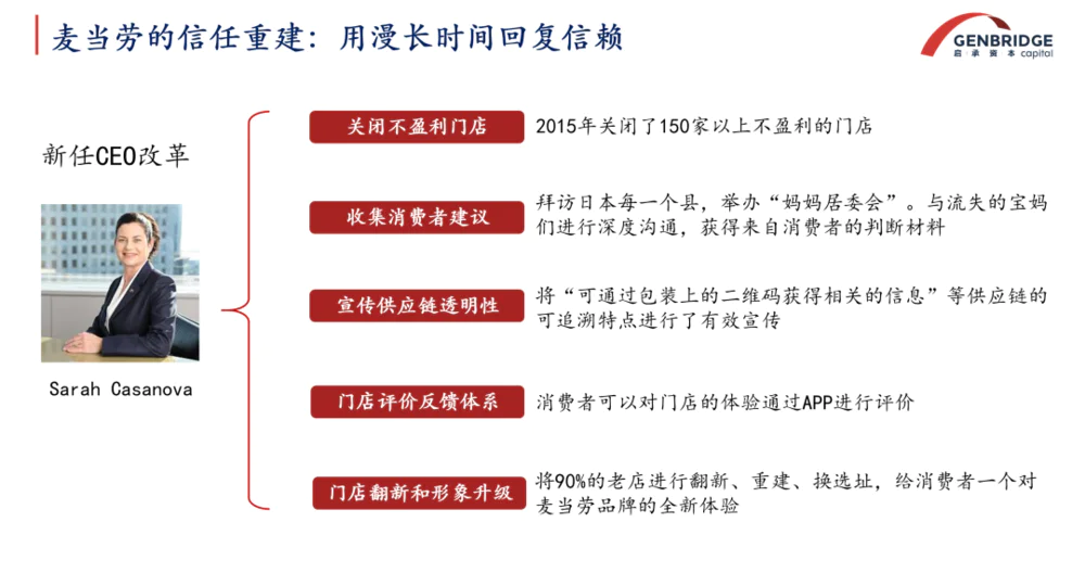 ​钱包缩、胃口小：为什么日本餐饮企业却发展得更好了？