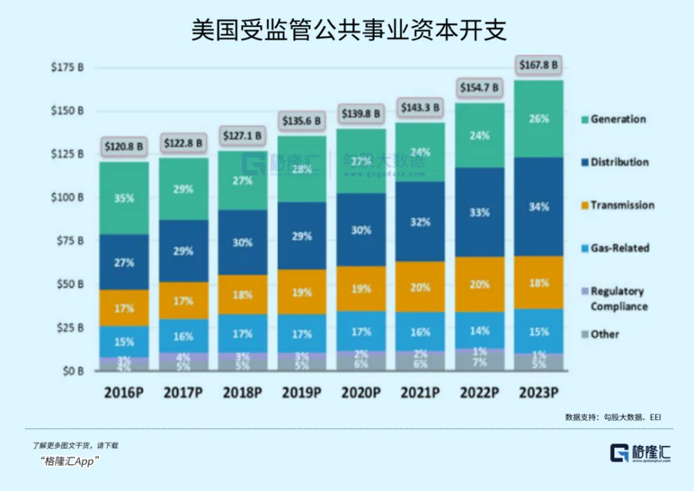 暴跌22%，“特朗普交易”熄火了？