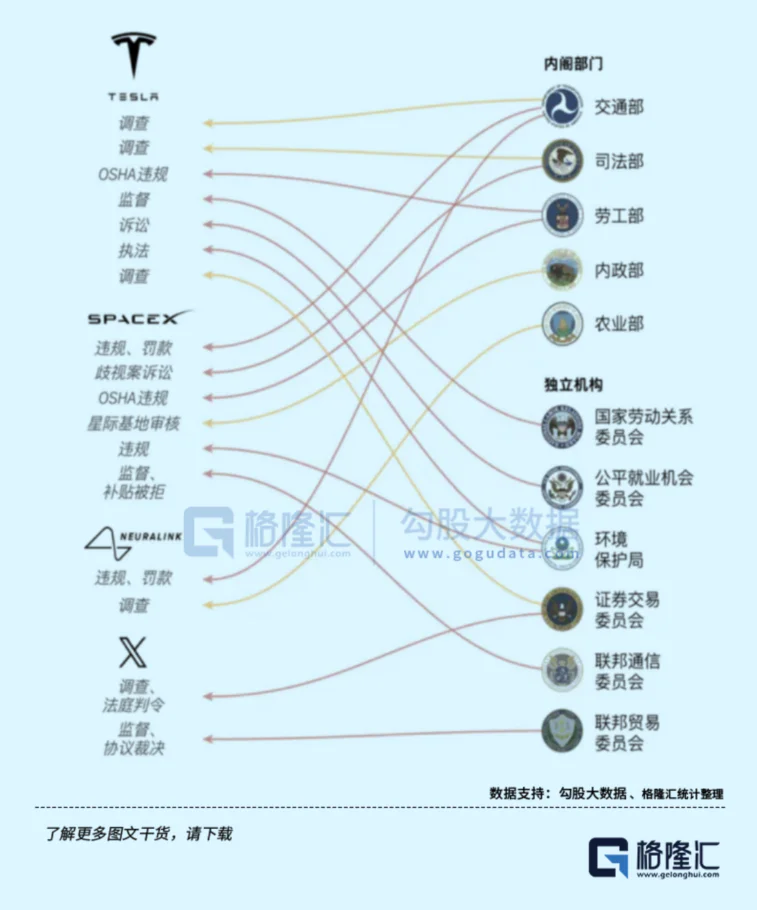 暴跌22%，“特朗普交易”熄火了？