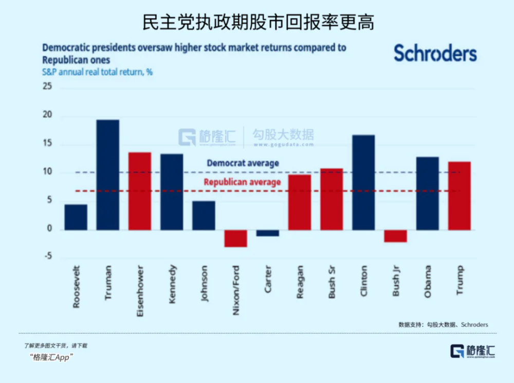 暴跌22%，“特朗普交易”熄火了？