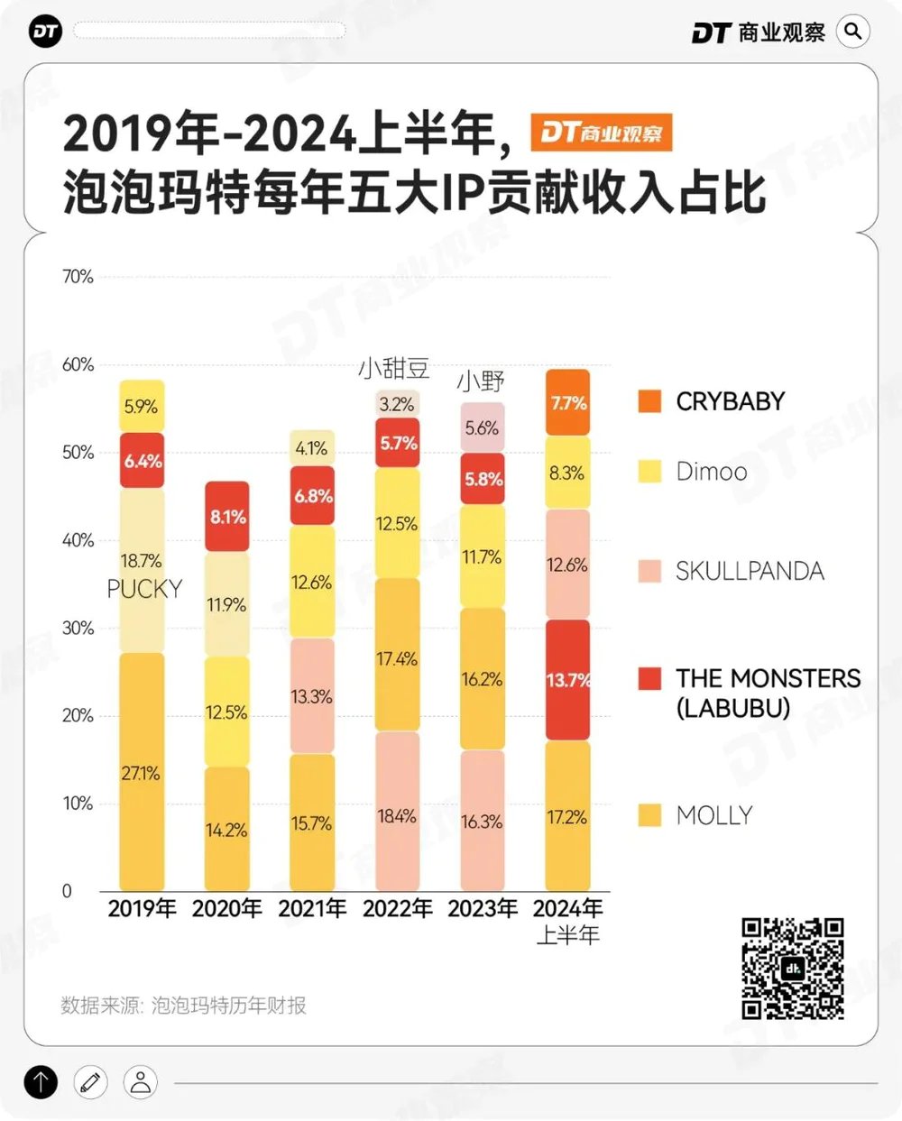 “中国版jellycat”，被泰国女孩疯抢