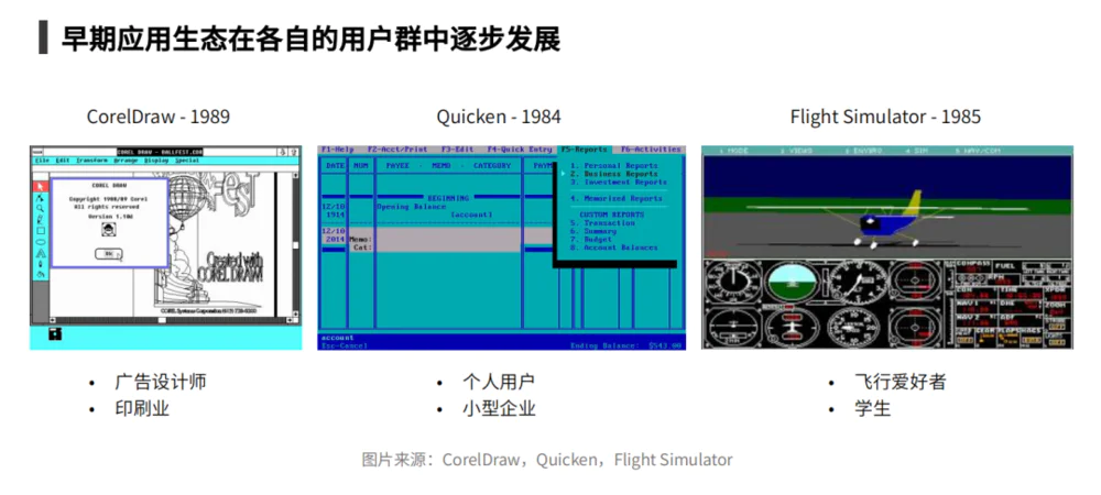 从1980年以来的硅谷PC创新，看AI硬件的时代机遇