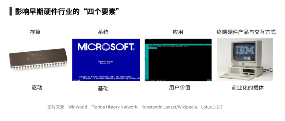 从1980年以来的硅谷PC创新，看AI硬件的时代机遇