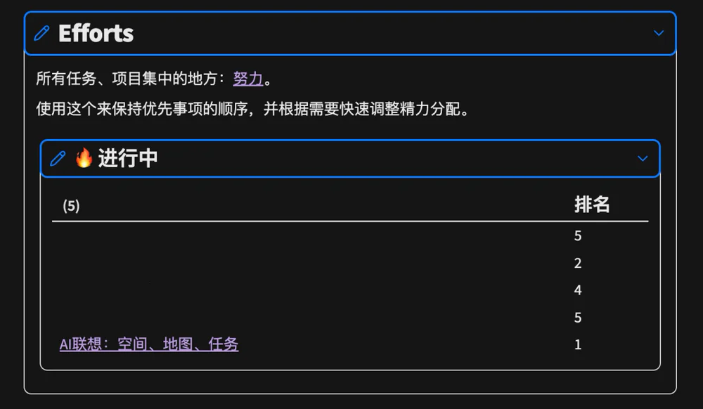 如何用3个文件夹管理600万字笔记？