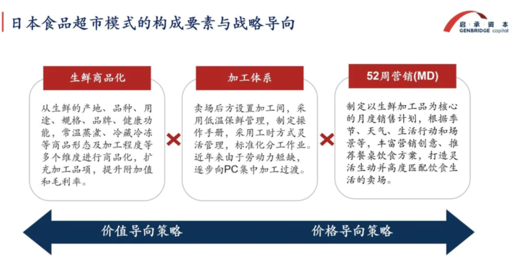 中国肉类消费：我们距离“吃得好”还有多远？