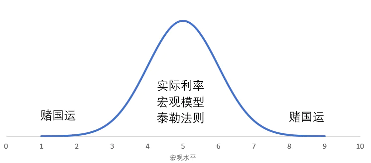 一些关于贝森特的故事