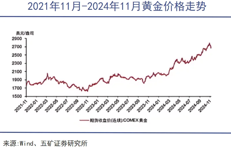 紫金矿业掀开了出海阴暗面