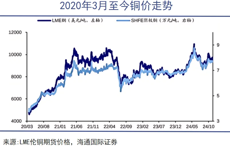 紫金矿业掀开了出海阴暗面