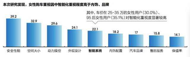 小米女粉占比提升，“直男”品牌如何俘获「她」心？