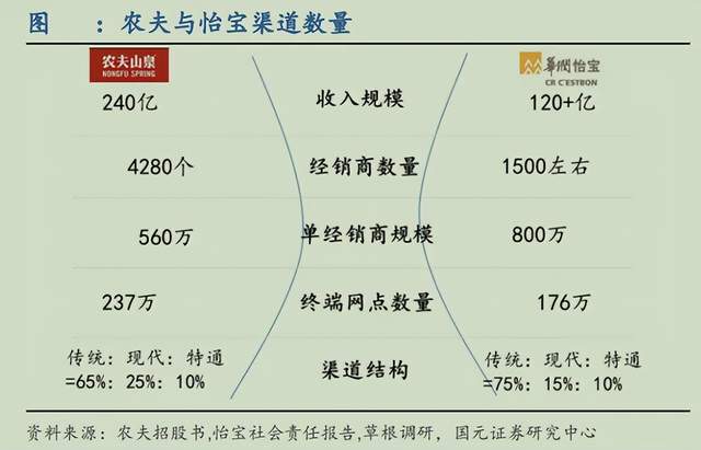 本地生活2025：新线市场强渗透，品效流转大增量