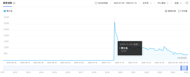 走向“故事流”的瑞幸，情绪价值真的太上头！