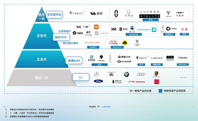 比亚迪掀翻智驾牌桌：当“天神之眼”把NOA塞进6万块车里，谁在颤抖？