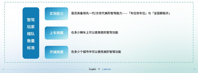 比亚迪掀翻智驾牌桌：当“天神之眼”把NOA塞进6万块车里，谁在颤抖？