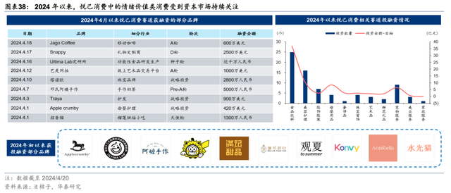 “她消费”走向分化：冲破偏见，也包容多元