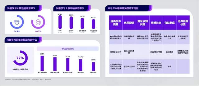 “她消费”走向分化：冲破偏见，也包容多元